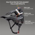 thumbnail image 3 of Casco de bicicleta MIPS para hombres y mujeres Casco de montaña Carretera, 3 of 8
