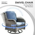 thumbnail image 5 of Vcatnet 5 Pieces Outdoor Patio Furniture All Weather Wicker Conversation Set with Swivel Rocking Chairs for Garden,Poolside,Denim Blue, 5 of 8