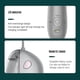 thumbnail image 4 of Water Flosser, Mini Portable Dental Oral Irrigator, 3 Modes 4 Jet Tips, Nozzle 180 Folded, 4 of 5