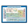 thumbnail image 2 of Póster de la tabla periódica, impresión pintada a mano, química, enseñanza para aulas infantiles, pinturas decorativas para colgar, 2 of 2