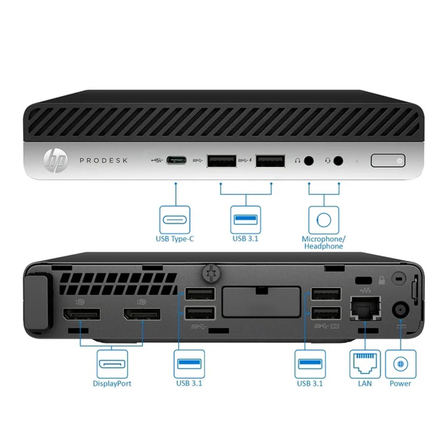 HP ProDesk 600 G5 High-Performance Business Desktop PC Mini