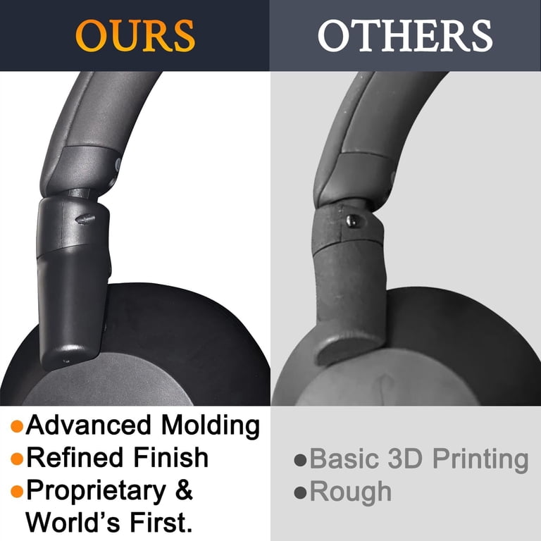 SOULWIT, Headphones Broken Hinge Fix Kit, for Sony WH-1000XM5
