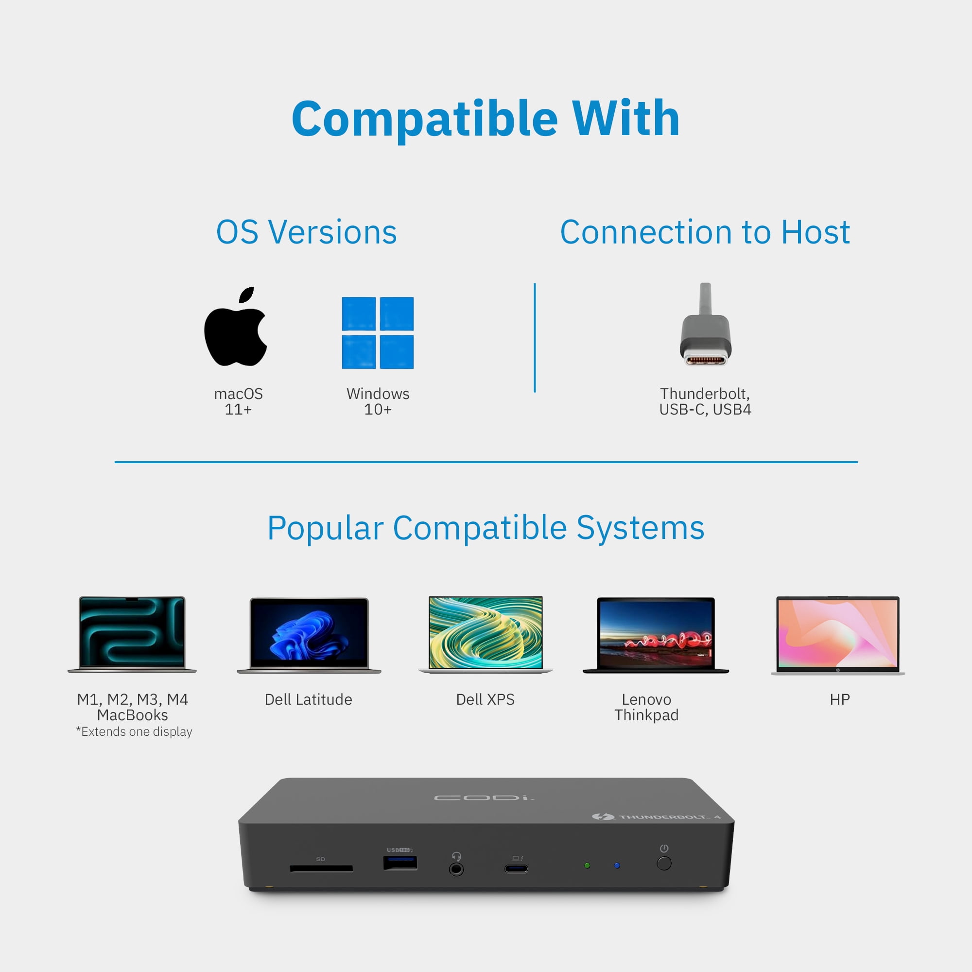 CODi CentroT4 10-in-1 Thunderbolt 4 Docking Station – 8K Display Support & High-Speed Connectivity