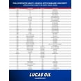 thumbnail image 6 of Lucas Oil Full Synthetic Multi-Vehicle ATF Automatic Transmission Fluid 32 ounce, 6 of 6