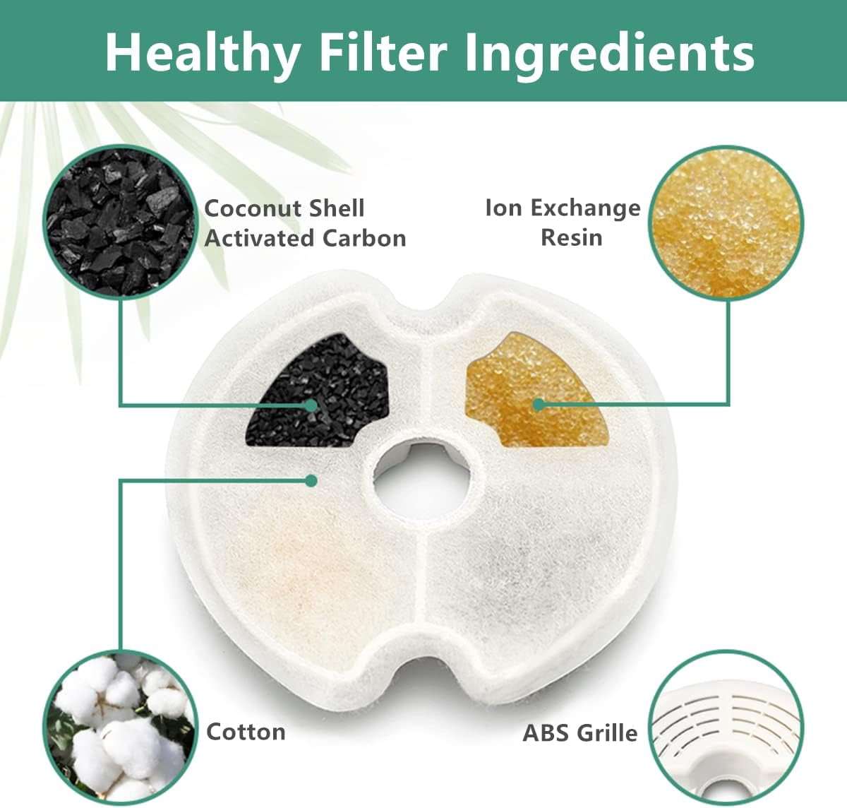 16-Pack Cat Fountain Filters, Activated Carbon Replacement Filters for Pet Water Dispenser Stainless Steel 84oz or Cubic Water Fountain 67oz
