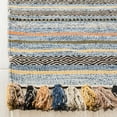 thumbnail image 2 of SAFAVIEH Montauk Lorenzo Striped Cotton Area Rug, Blue/Multi, 2'6" x 4', 2 of 5