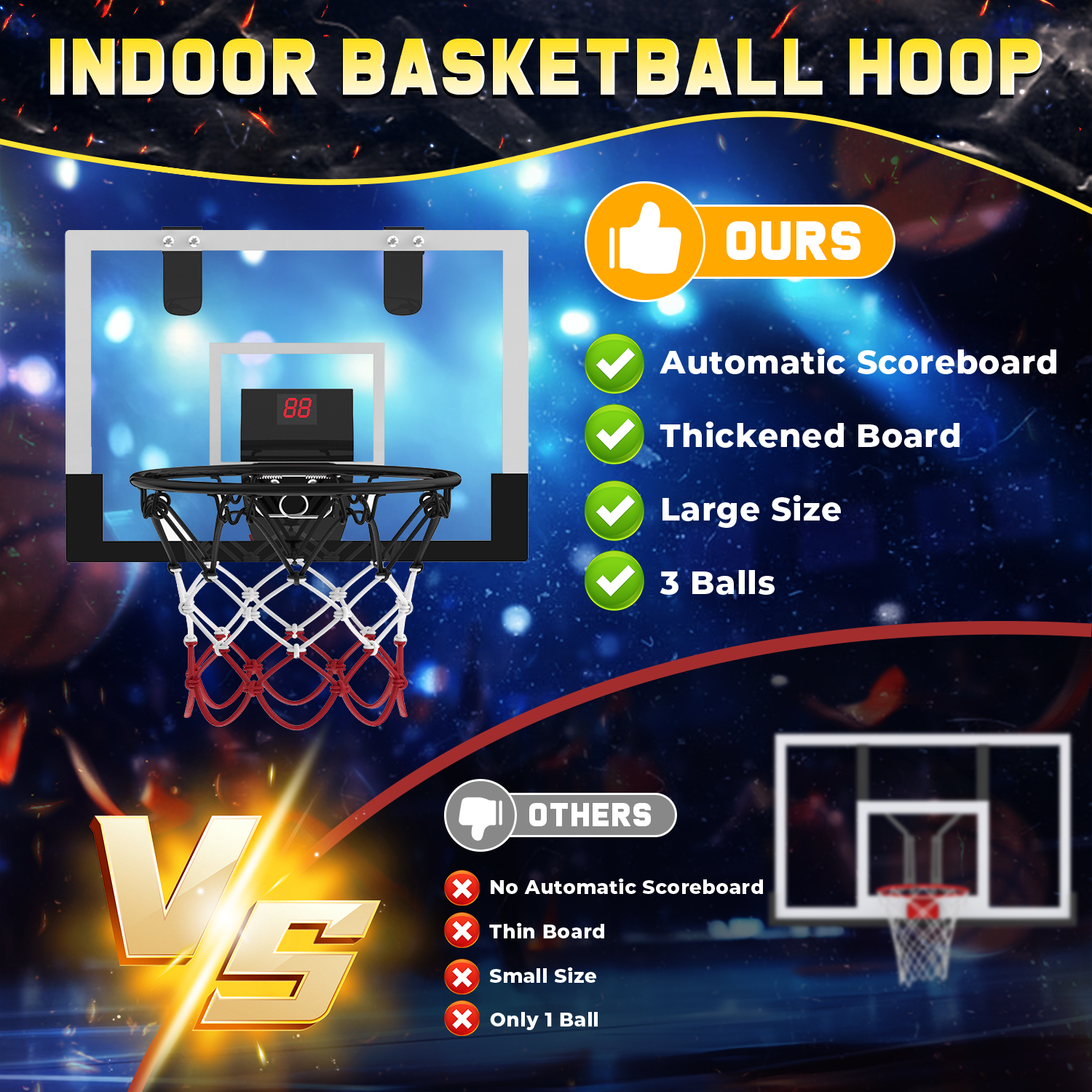 JoyStone Indoor Basketball Hoop Set with Electronic Scoreboard photo 4