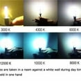 thumbnail image 3 of 35W AC CANBUS H10 9145 9140 10000K HID Xenon Light Kit Error Free w/ Slim Ballasts, 3 of 9