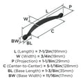 thumbnail image 3 of Amerock Inspirations 5-1/16 inch (128mm) Center-to-Center Oil-Rubbed Bronze Cabinet Pull, 10 Pack, 3 of 4