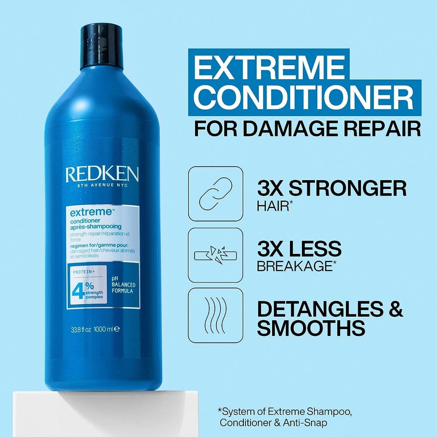 Redken Extreme Strength Repairing Shampoo & Conditioner Set for Damaged  Hair, 33.8 oz Each