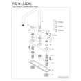 thumbnail image 6 of Kingston FB2141DKL Kaiser Two-Handle 2-Hole 8" Centerset Kitchen Faucet in Polished Chrome, 6 of 7