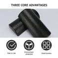 thumbnail image 5 of Raindrops 2-Pack High Density Rollers for Post Workout Muscle, 5 of 7