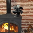 thumbnail image 4 of Rongfmy Cheminée à 6 Lames Alimentée par le Haut Maison Noël Circulant S S, 4 of 9