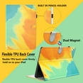 thumbnail image 4 of Allytech Colorful PU Leather Case for iPad Mini 6 (2021), iPad Mini 6th Gen 2021 Case with Pen Holder, Soft TPU Back Shell Anti-Slip Stand Card Slots Magnetic Closure Protective Cover, Yellow Green, 4 of 7
