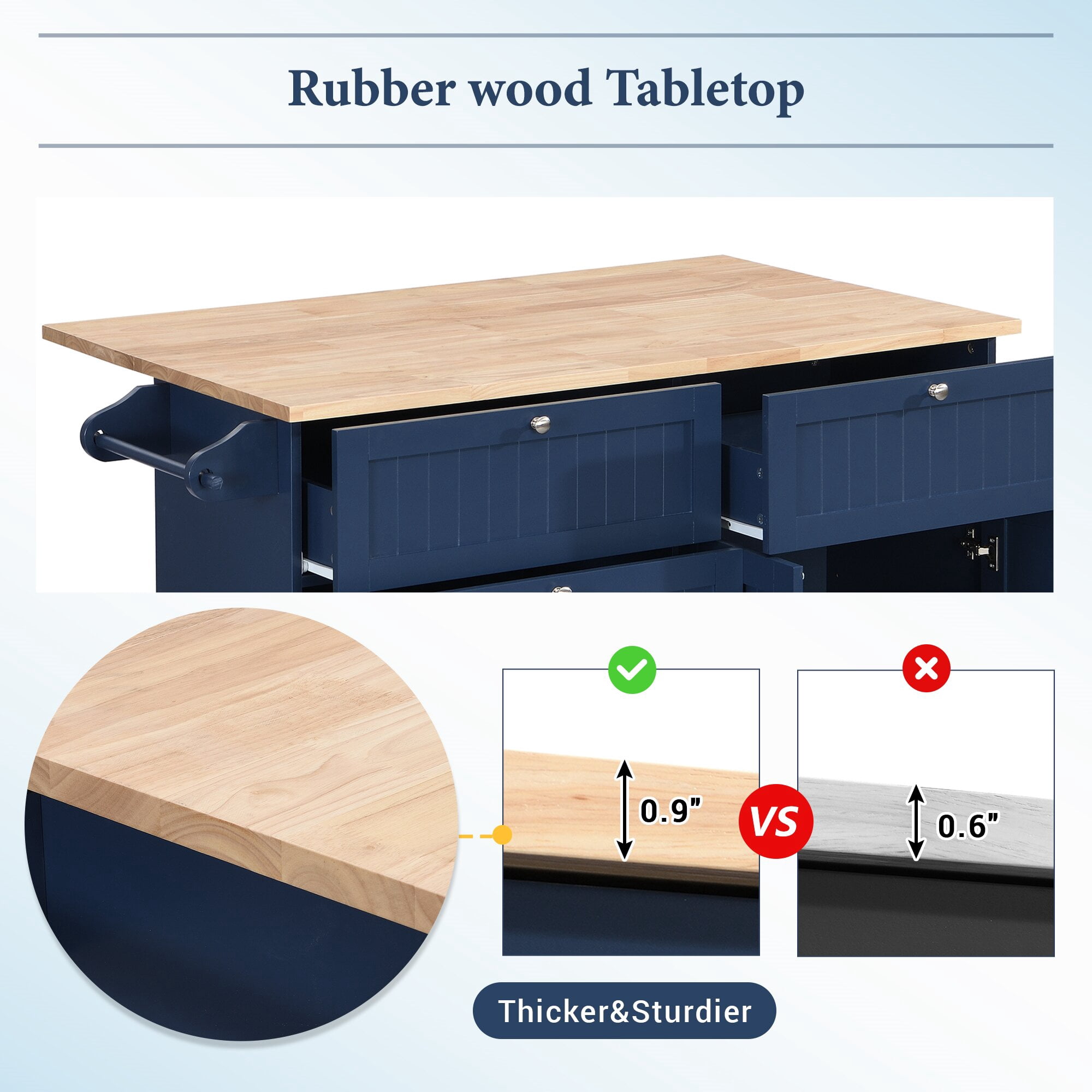 Yoneston Farmhouse Kitchen Island Set with 2 Stools, Dining Table Set with Drop Leaf, Storage Cabinet, Drawers and Towel Rack for Kitchen Dining Room, Blue