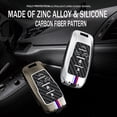 thumbnail image 4 of Key Fob Cover Compatible with Dodge Ram 1500 2500 3500 2019-2026 Keychain Case Holder Protector,Black, 4 of 7