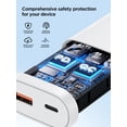 thumbnail image 4 of XUDUO 2 Pack 20W Dual Port USB C Wall Charger, Fast Charging Block with USB-A Port, Compatible with iPhone 16 15 14 Samsung Galaxy iPad Pro, White, 4 of 7
