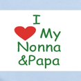 thumbnail image 2 of CafePress - I Love Nonna & Papa Green Infant Bodysuit - Baby Light Bodysuit, Size Newborn - 24 Months, 2 of 4
