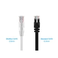 thumbnail image 2 of Monoprice SlimRun Cat6 28AWG UTP Ethernet Network Cable, 20ft White, 2 of 5