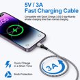 thumbnail image 4 of Compatible for iPhone Charger Fast Charging, Bioonis 3 Pack QC 18W Charger Block with 10FT Charging Cable, USB Wall Charger Adapter Plug USB Brick Cube Power Station Compatible for iPhone, White, 4 of 7