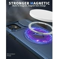 thumbnail image 2 of XUCP-pour iPhone 11 Étui Magnétique avec Cache Coulissant pour Caméra, Compatible avec Magsafe, Protection contre les Chutes de Qualité Militaire avec Support Rotatif Intégré pour iPhone 11-Bleu, 2 of 4