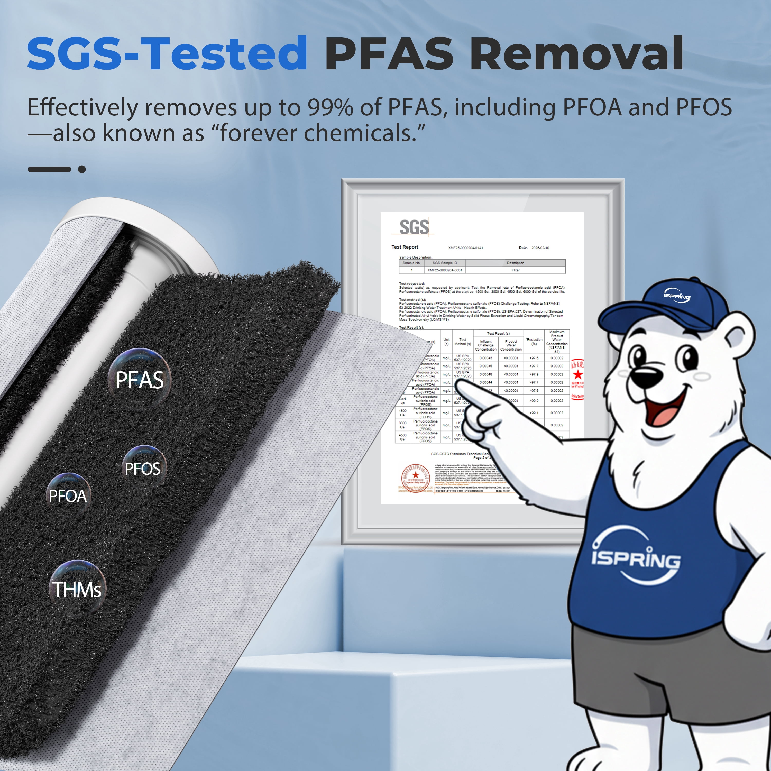iSpring WGB32B-PFKS PFAS & Heavy Metals Whole House Water Filter System, SGS-Tested to Reduce Up to 99% PFOA & PFOS, 3-Stage Filtration Removes Sediment, Lead, Chlorine, Taste & Odor