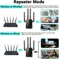 thumbnail image 3 of Extenseur Wi-Fi, Amplificateur Wi-Fi, Couvre jusqu'à 12880 Pi2 et 105 Appareils, 1200 Mbps Résistant au Mur, 3 of 5
