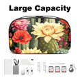 thumbnail image 3 of Cactus Waterproof Oxford Fabric Charger Organizer Storage Pouch Outdoor Small Storage Box, 5.9x9.44x3.14 in., 3 of 6