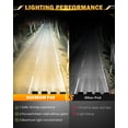 thumbnail image 3 of [ LED Pods Auxbeam de 3 pulgadas 72W Luz Antiniebla Ámbar para Camión, Auto y ATV ], 3 of 6