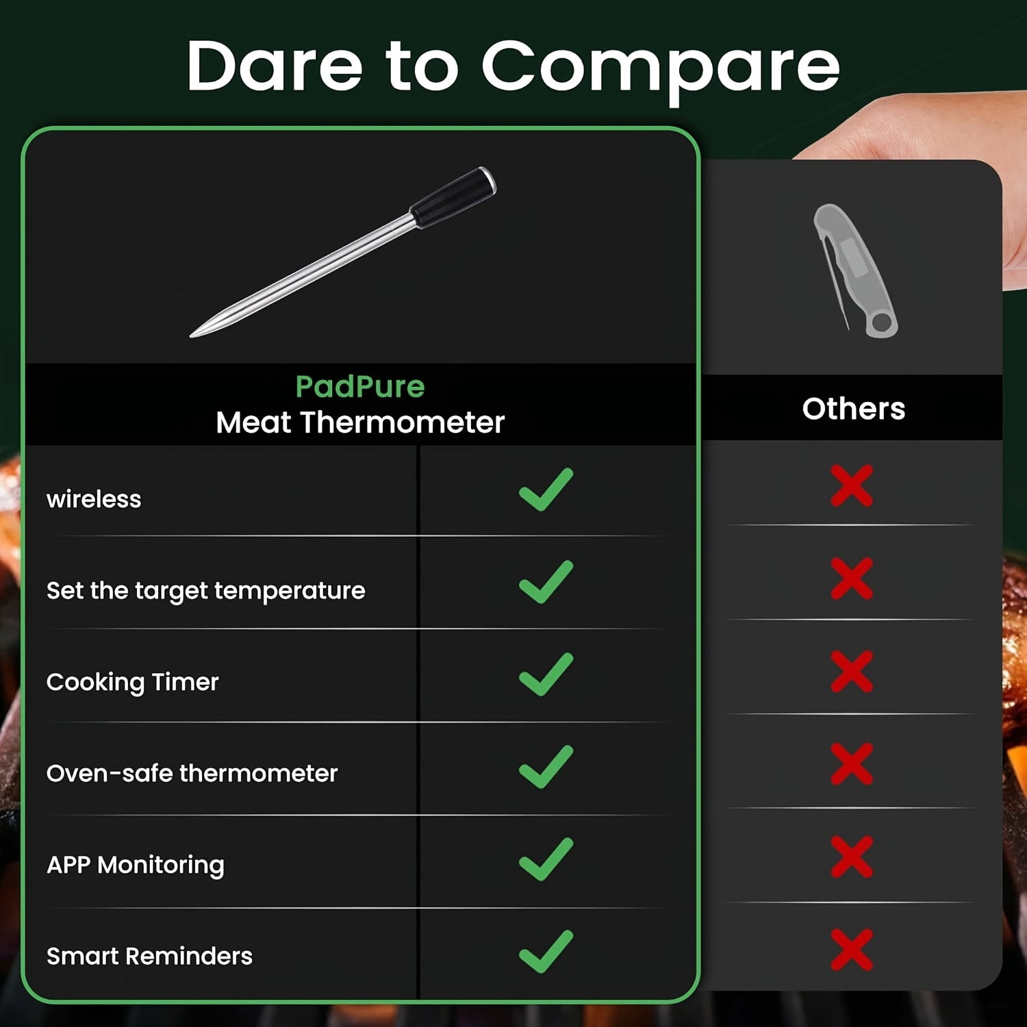 Wireless Bluetooth Smart Digital Meat Thermometer Bamboo Housing Stainless Steel Probe Suitable for Oven, BBQ, Kitchen Cooking, Steak, Chicken Food Thermometer