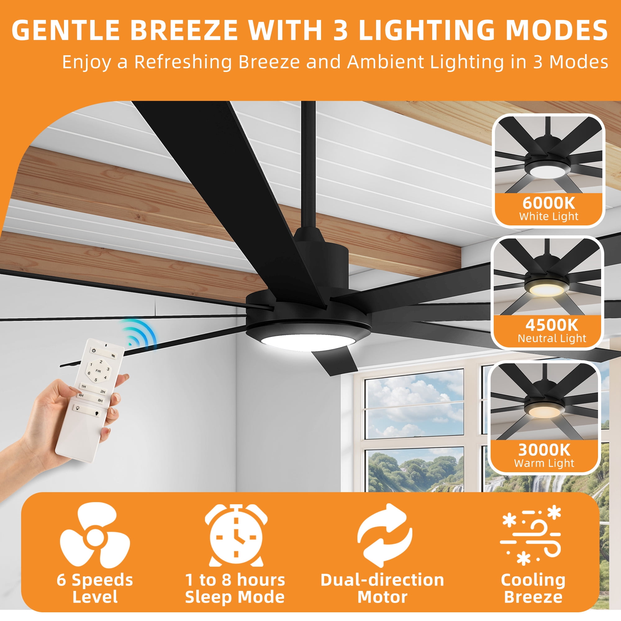 Craftian 84" Large Ceiling Fan with Lights and Remote 8 Blades 6-Speed Dimmable Indoor Outdoor Ceiling Fan for Patio Living Room Garage, Black
