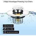 thumbnail image 3 of LEKEYE Tub Stopper | Shower Drain Hair Catcher | Pop-up Drain Stopper with Strainer | Bathroom Bathtub Plug | Drain Protector for 1-1/2 to 1-3/4" Bath Drain Hole, 3 of 7