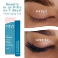 thumbnail image 5 of FEG Pro Advanced - Specially Formulated Natural Eyelash Enhancer Serum for Thick, Full and Longer Eyelashes 3ml, 5 of 8