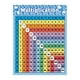 thumbnail image 1 of Póster de la tabla de multiplicar para pared, material didáctico para la enseñanza de la tabla de multiplicar, póster de la tabla de multiplicar para el hogar, material didáctico para guarderías, 1 of 8