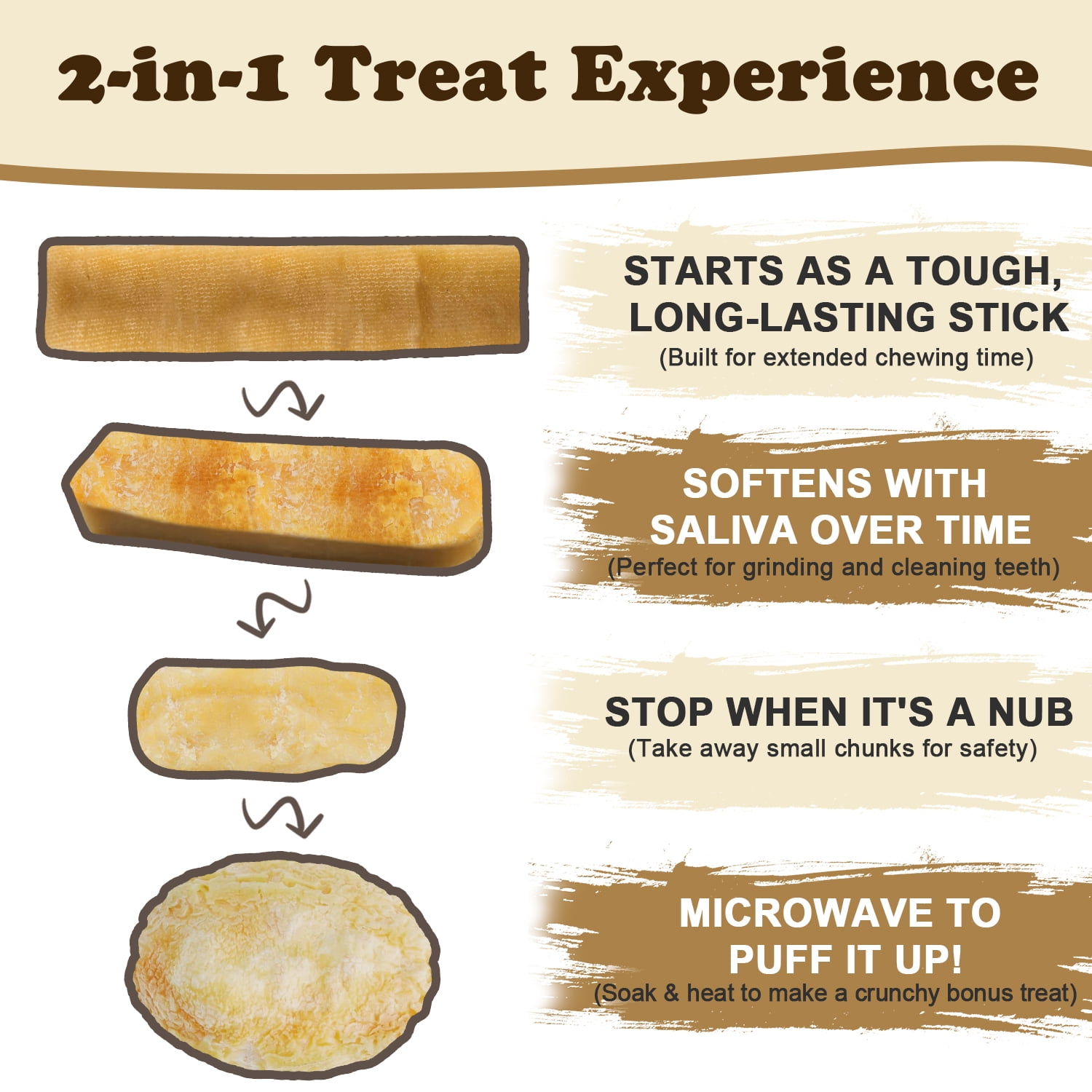 PETPURO Yak Cheese Dog Chews, Long-Lasting Natural Treats for Large Dogs, 6.5–8", 4-Pack