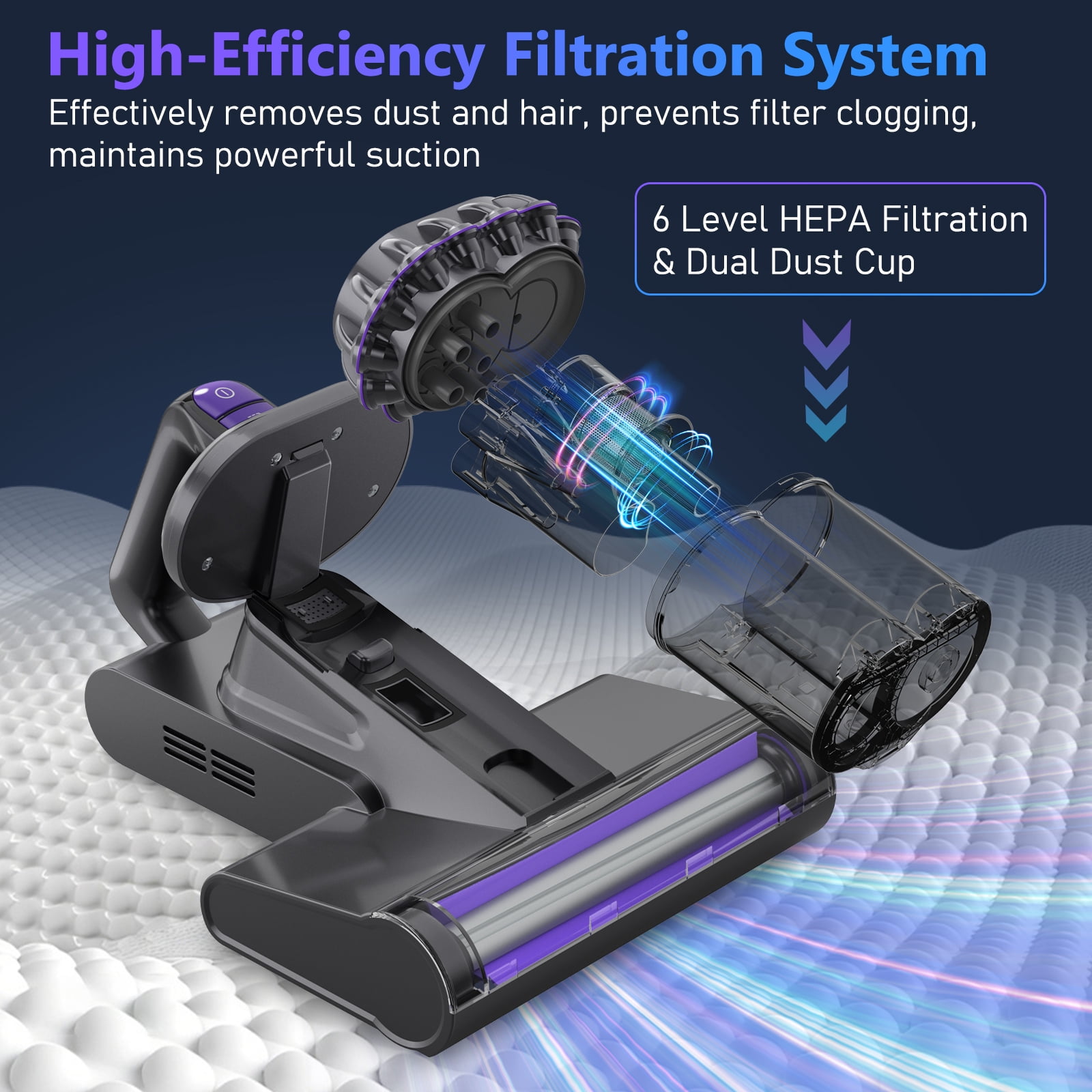 SUDILO Mattress Vacuum Cleaner with Heat, 16kPa Strong Suction & HEPA Filter, Deep Cleans Dust, Particles, Pet Hair from Bed, Couch, Carpet, 500W Corded, Gray