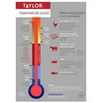thumbnail image 5 of Taylor Precision Products Digital Instant Read Pocket Thermometer - Food Thermometer - 5 Pack, 5 of 8