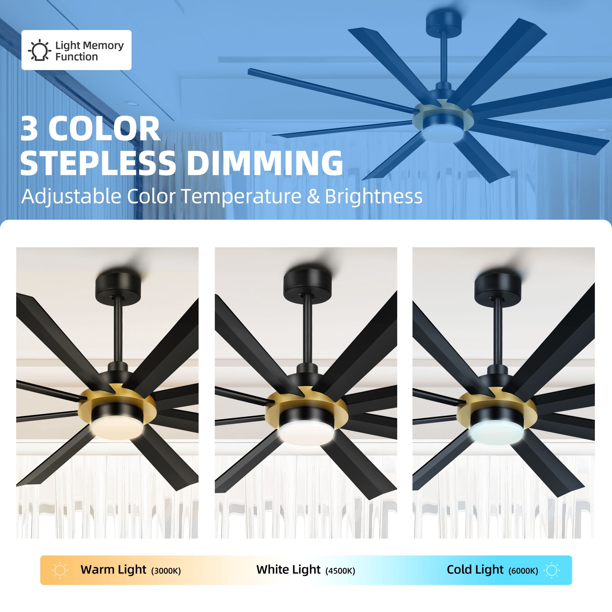 Uforic 72 Inch Large Modern Ceiling Fan with Light and Remote,Black Gold ceiling fan with 8 Blades,6 Speed for Living Room,Garage