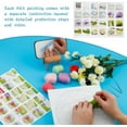 thumbnail image 4 of Needle Felting Kit, Felt Painting Kit for Beginners, Felt Painting Set with Wool, Needle Felting Pad, Felting Needles, Felting Wool, Decorative Frame,DIY Instructions，Used for Home Decoration, 4 of 8