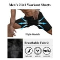 thumbnail image 2 of COOFANDY Men's 2 Pack Workout Shorts Quick Dry 2 in 1 Running Shorts Gym Training Athletic Jogger with Phone Pocket, 2 of 6