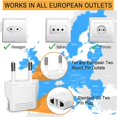 thumbnail image 5 of European Plug Adapter,20Pcs US to Europe Plug Adapter,European Travel Type C Plug Adapter,Europe Pow, 5 of 5