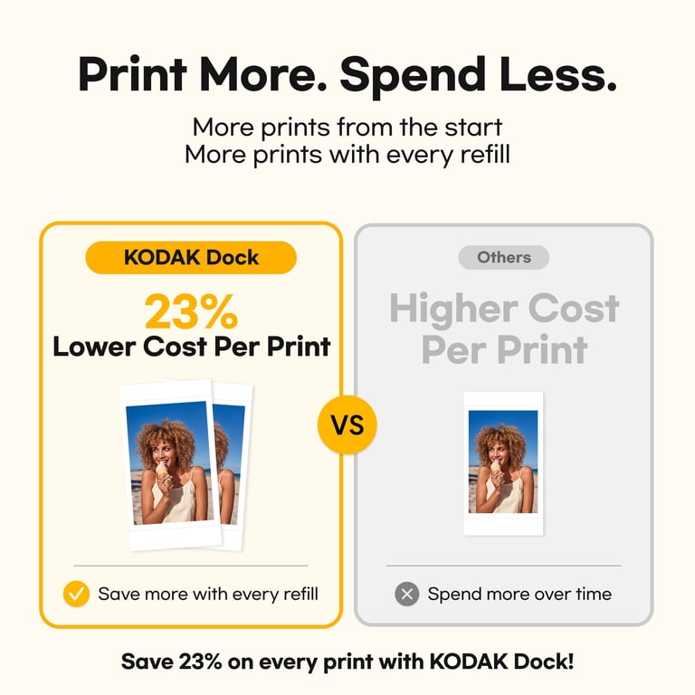 KODAK Dock Plus Bluetooth Instant Photo Printer, 4x6, Waterproof