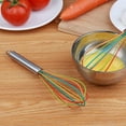 thumbnail image 4 of Set of 3 Stainless Steel & Silicone Whisk 8"+10"+12", Kitchen Balloon Hand Stainless Whisk Set for Blending Whisking Beating Stirring, 4 of 6