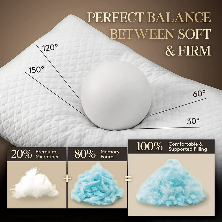 Hearth & Harbor Adjustable Shredded Gel Memory Foam Fill, Memory Foam & Poly  Fill for Your Adjustable Ice Pillows - CertiPUR-US Approved- 1LB 