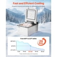 thumbnail image 3 of VEVOR 10Qt Portable Car Refrigerator with Accessories Included, 12/24V DC & 110-240V AC, 45 W, 3 of 9