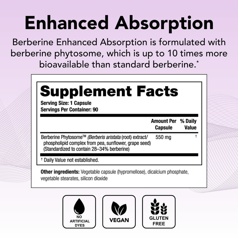 Theralogix, Berberine Enhanced Absorption, 90 Capsules, 90-Day