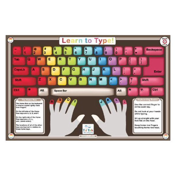 Learn to Type Educational Placemat for Kids, LEARNING MADE FUN Learn