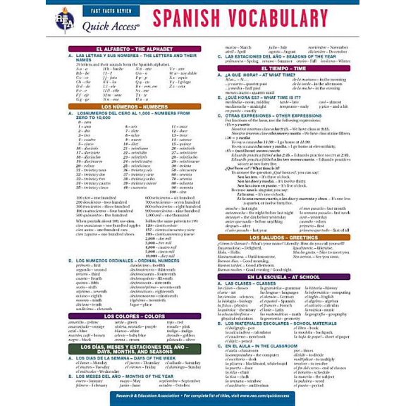 Spanish Vocabulary : Fast Facts Review
