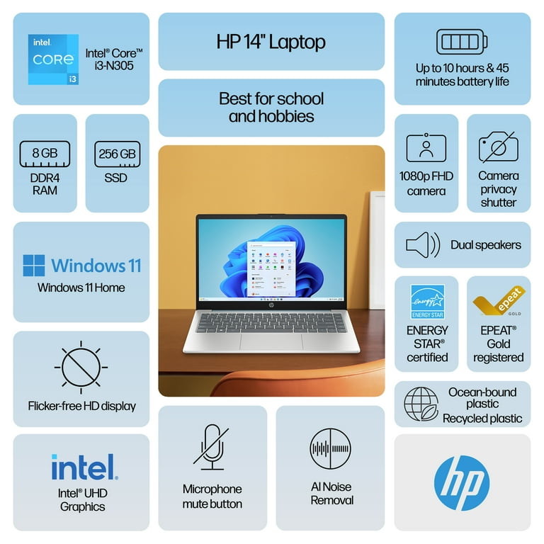 HP 14 inch Windows PC, Intel Core i3-N305, 8GB RAM, 256GB HP 14 inch Windows PC, Intel Core i3-N305, 8GB RAM, 256GB