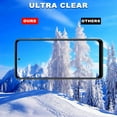 thumbnail image 2 of KIQ 3 Pack CLEAR Tempered Glass Screen Protector Compatible with Motorola Moto G Power 5G (2025), 2 of 5